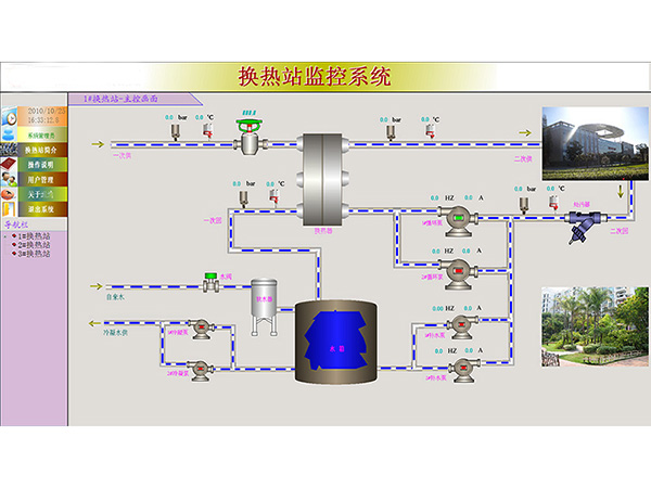 衡水换热站自控系统