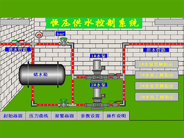 天津泵站自动化控制系统