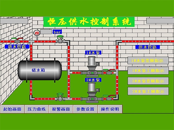 汉中泵站自动化控制系统