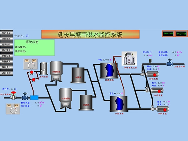 西安锅炉PLC控制柜